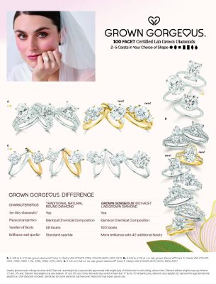 Bridal handout Page 02